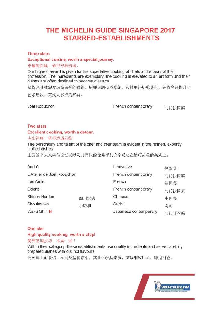 The selection MICHELIN guide Singapore 2017 FINAL_Page_1