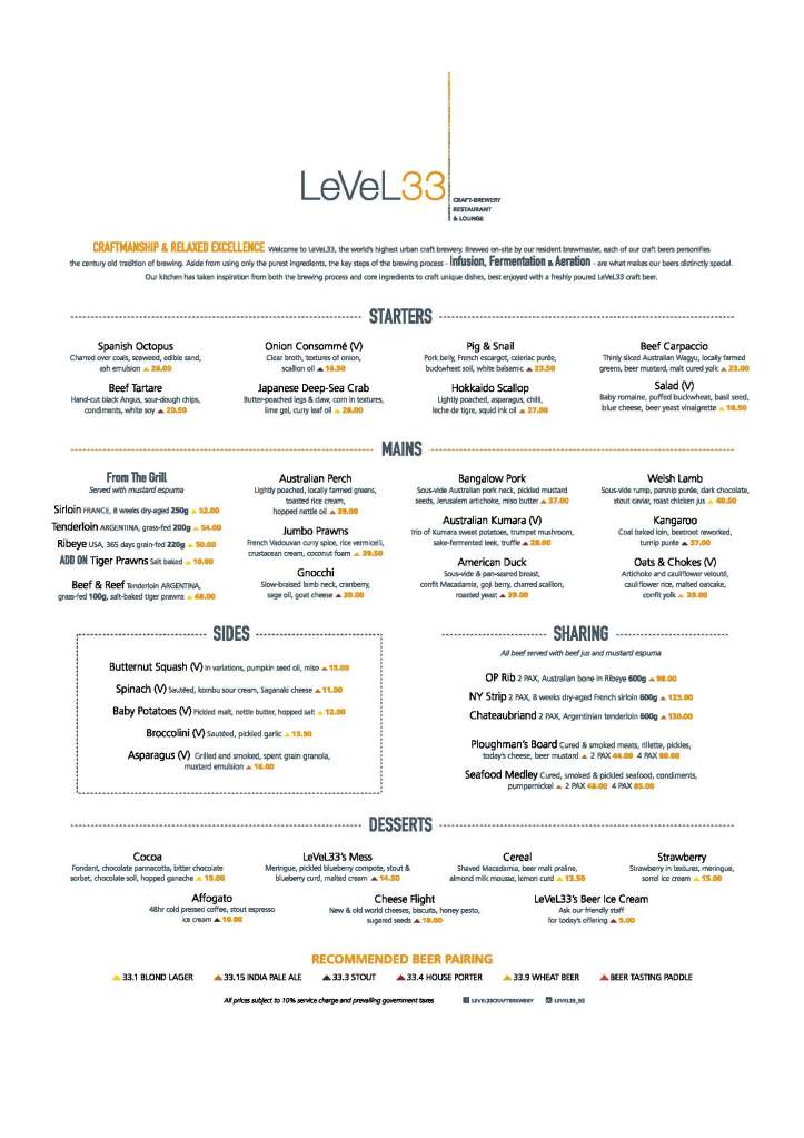 LeVeL33 Dinner Menu