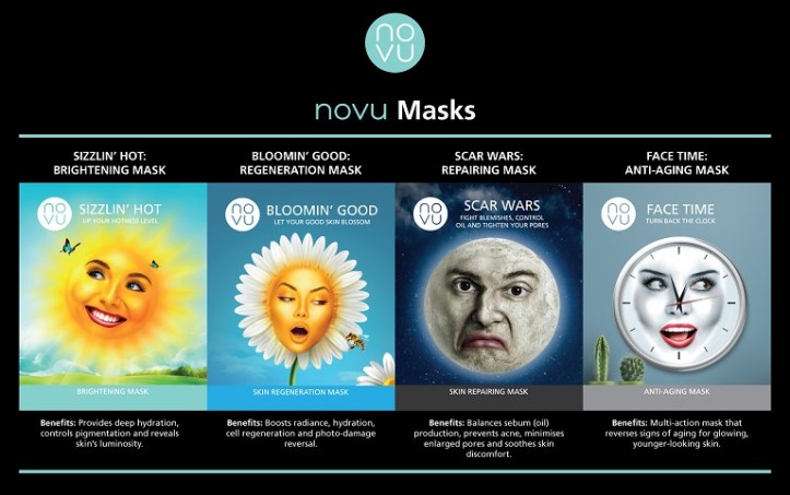 NOVU Masks