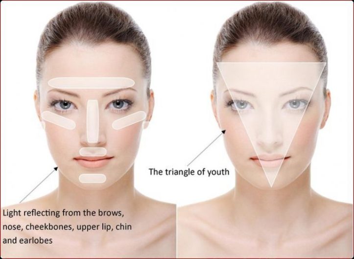 triangleofyouth1-768x561