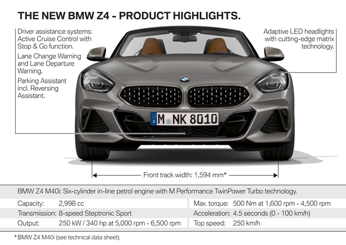 P90321125_highRes_the-new-bmw-z4-produ.jpg