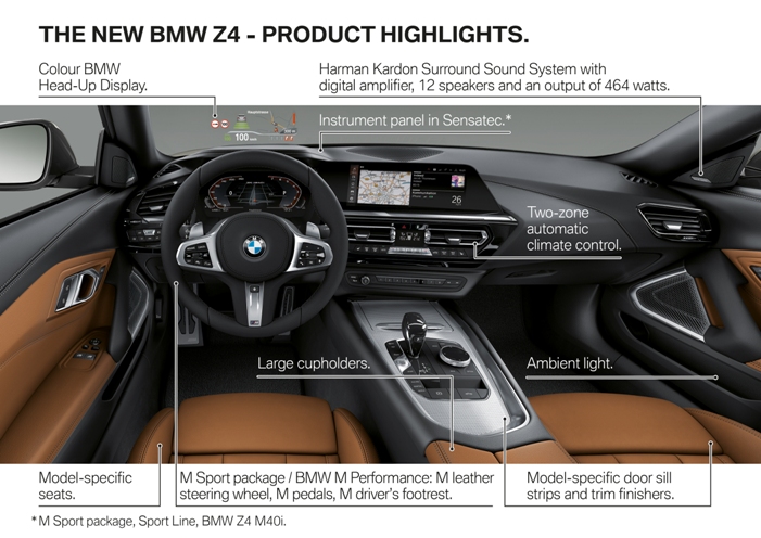 P90321129_highRes_the-new-bmw-z4-produ.jpg