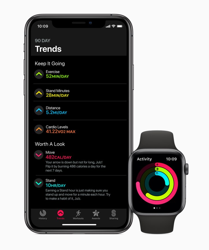 apple-watchos6_iphone-watch-trends_060319.jpg