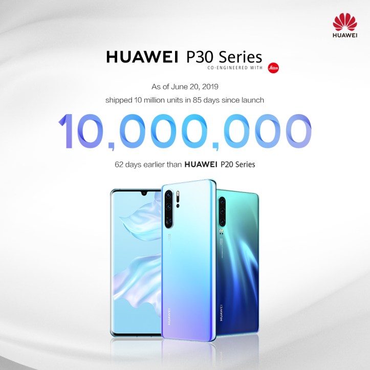Huawei P30 Series reaches 10 Million sales globally