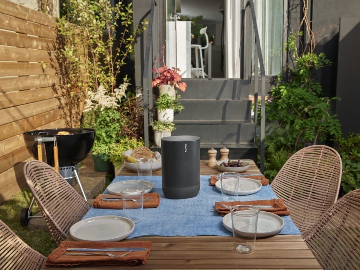 Move_Lifestyle-Urban_Apartment-Outdoor_Dining-Q4FY19_MST-MST_JPGDIGITAL_fid42376