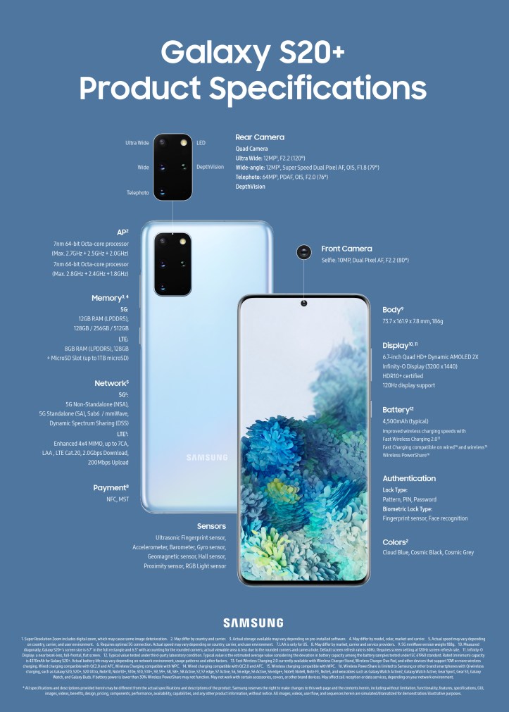 Infographic_Galaxy-S20-Plus-Product-Specifications_F