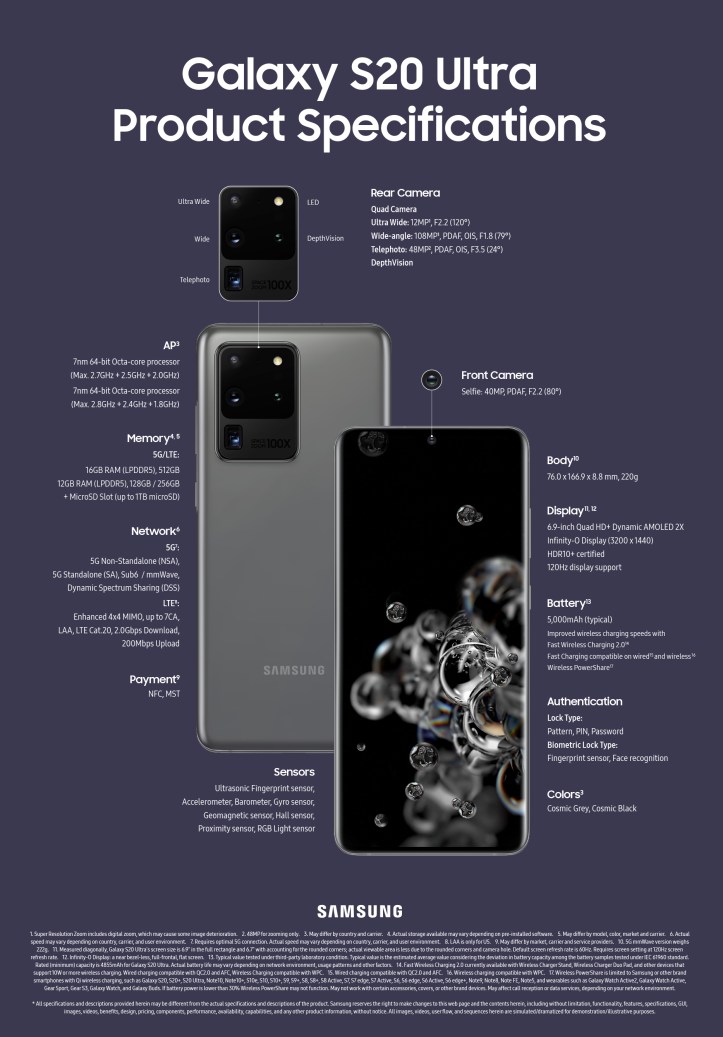 Infographic_Galaxy-S20-Ultra-Product-Specifications_F