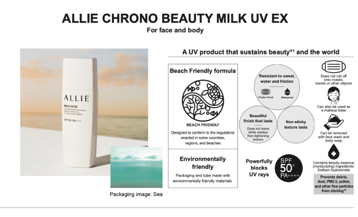 ALLIE Chrono Beauty Milk UV EX