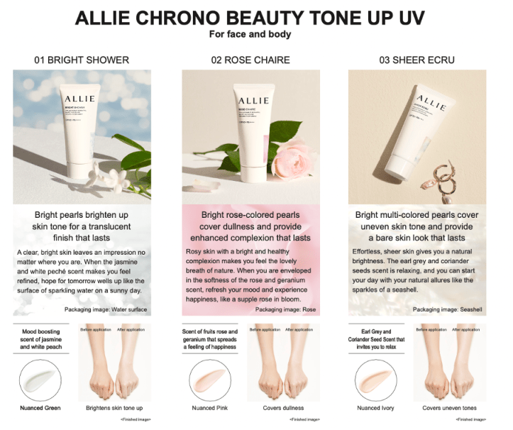 ALLIE Chrono Beauty Tone Up UV